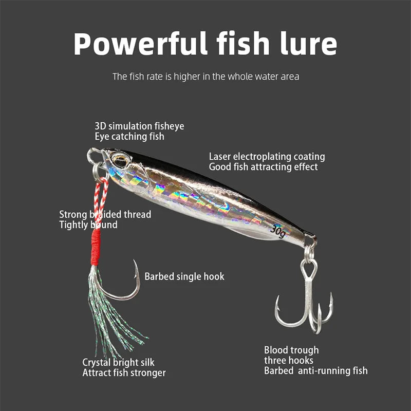 2021 Japanese Metal Cast Jig Spoon Lures