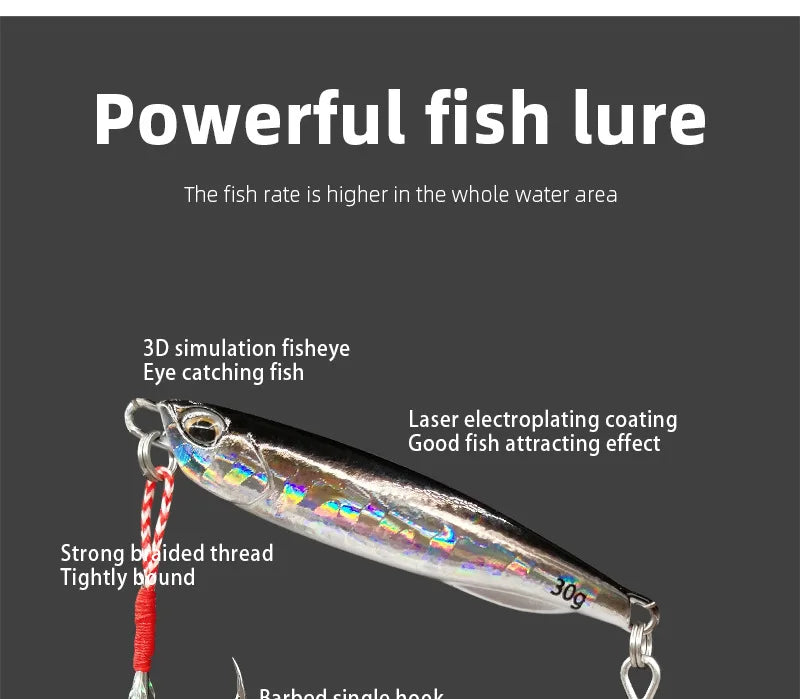 2021 Japanese Metal Cast Jig Spoon Lures