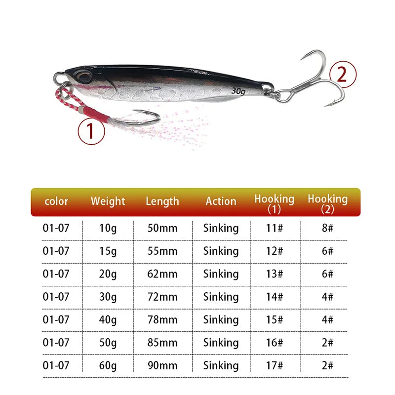 2021 Japanese Metal Cast Jig Spoon Lures