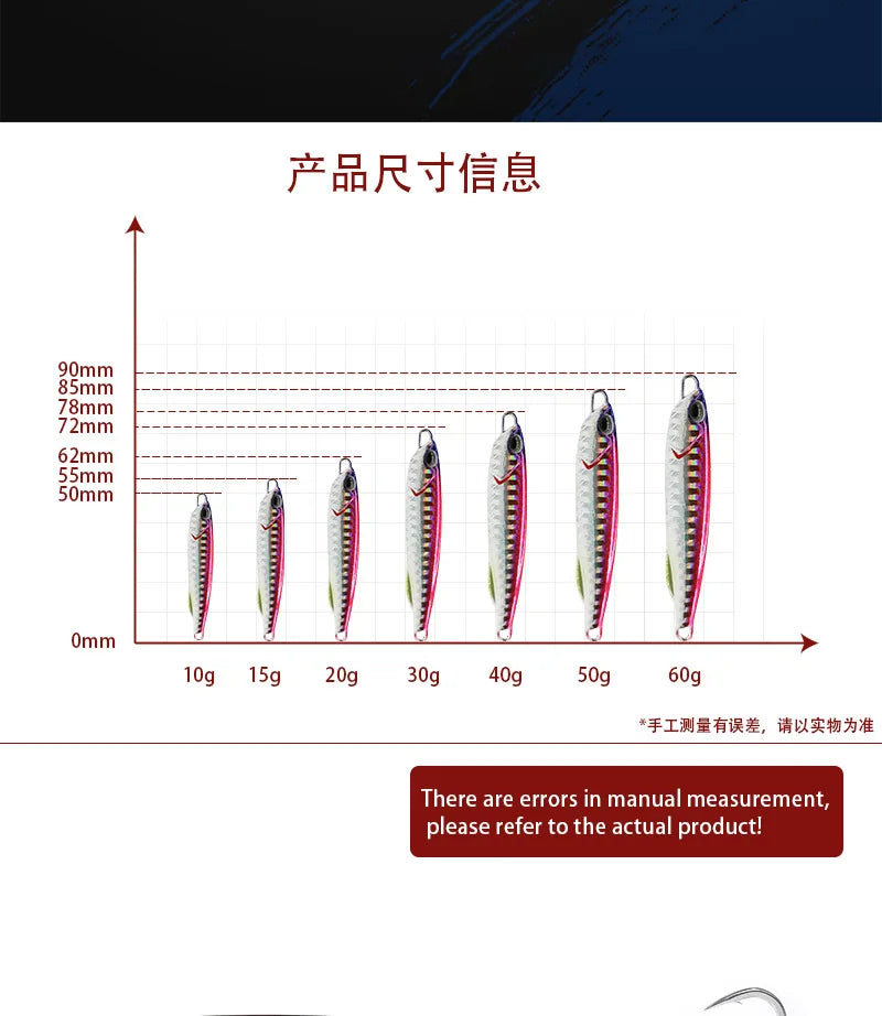 2021 Japanese Metal Cast Jig Spoon Lures