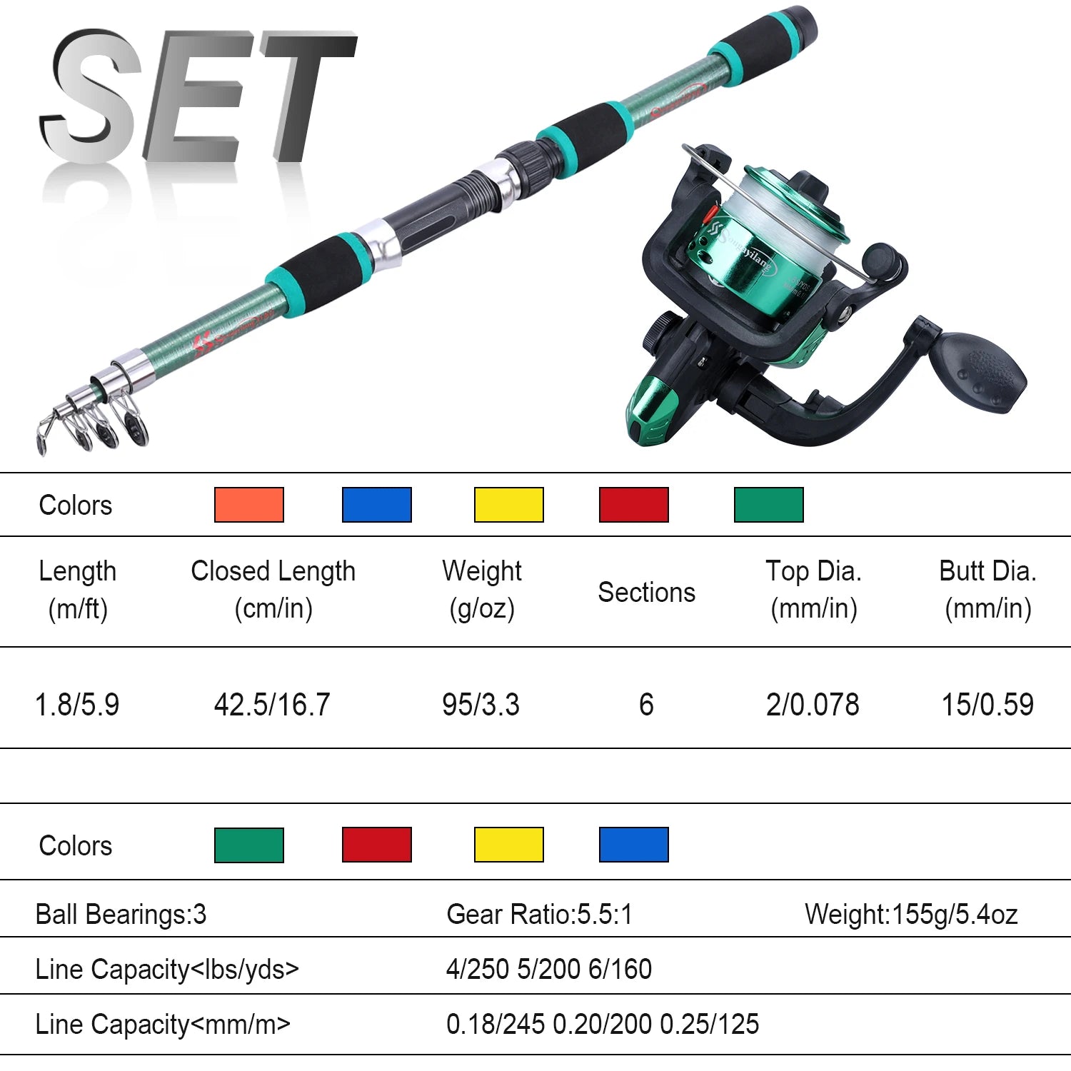 Sougayilang 1.8M Telescopic Rod & Spinning Reel Combo