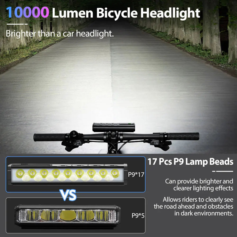 NEWBOLER 10000 Lumen Waterproof Bike Headlight