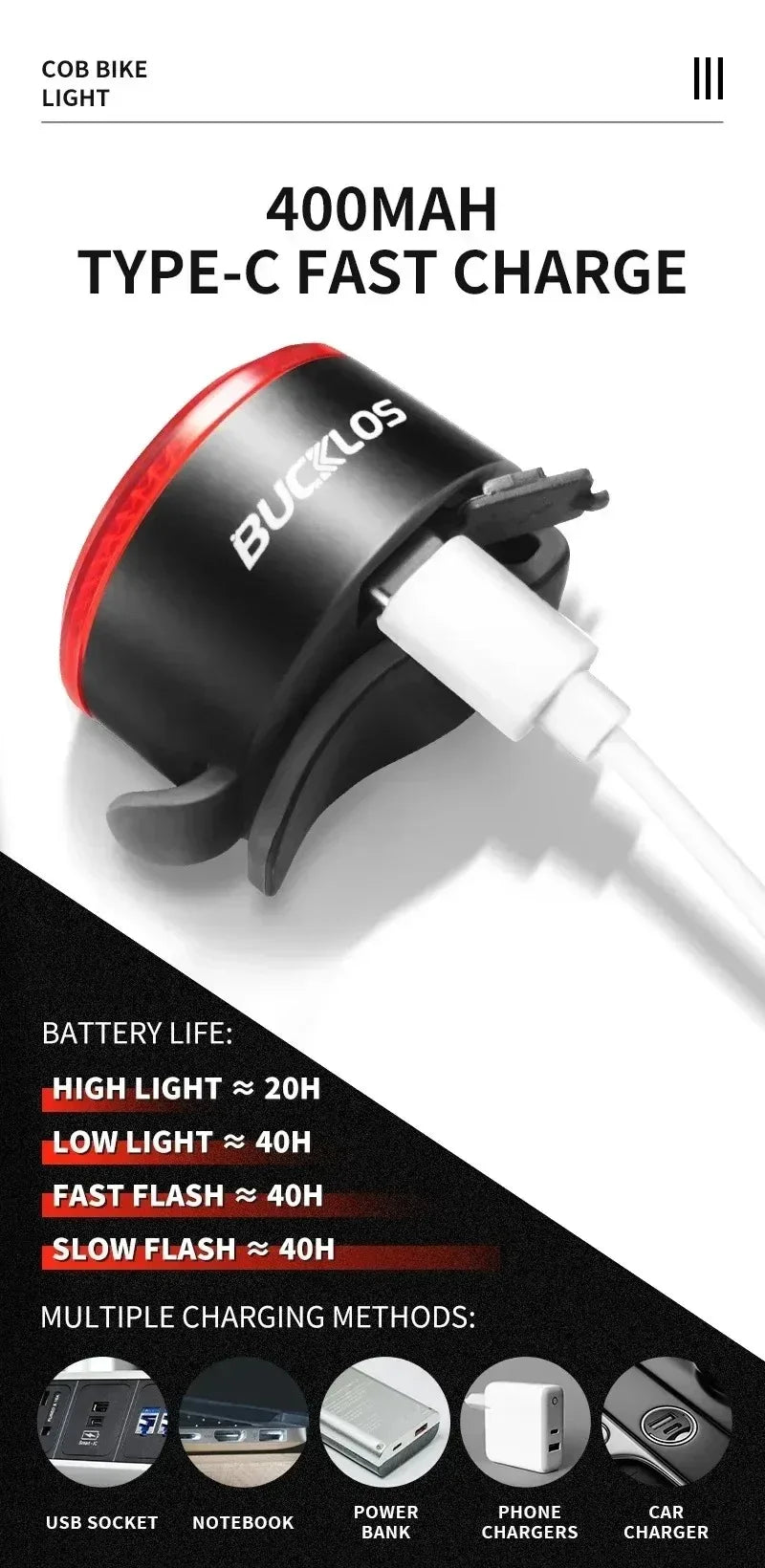 BUCKLOS USB Rechargeable LED Bike Lights – Front & Rear