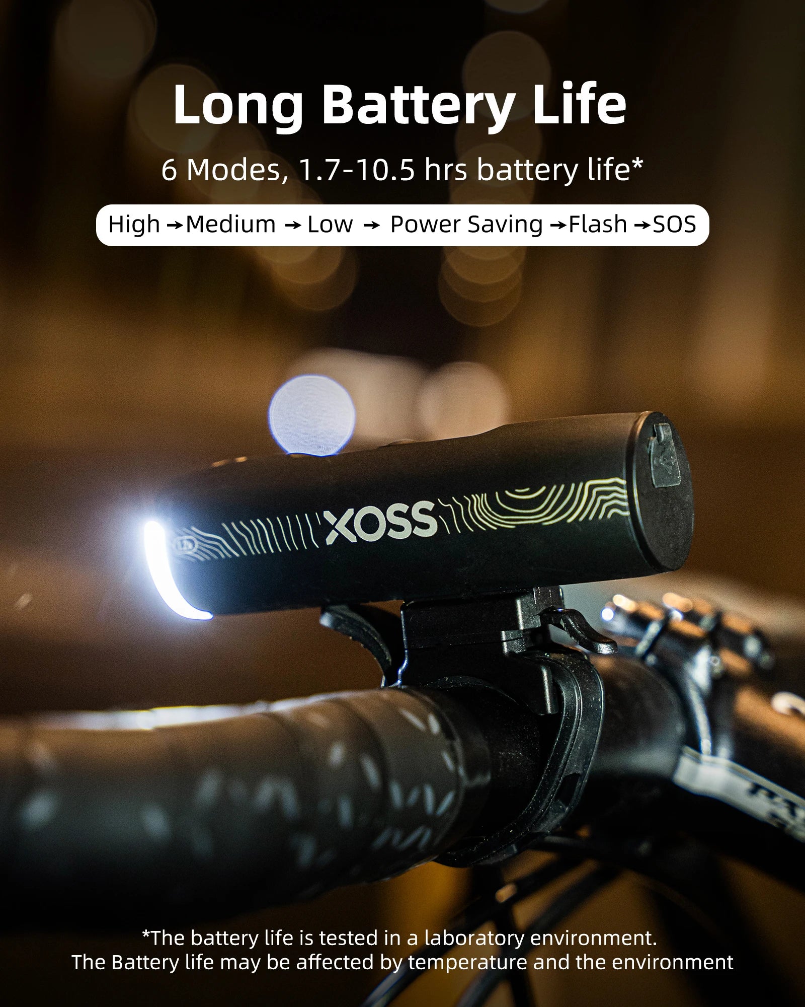 XOSS XL1200 Waterproof Rechargeable Bike Headlight