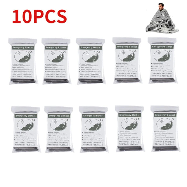 Emergency Survival Blanket – Waterproof Thermal Foil