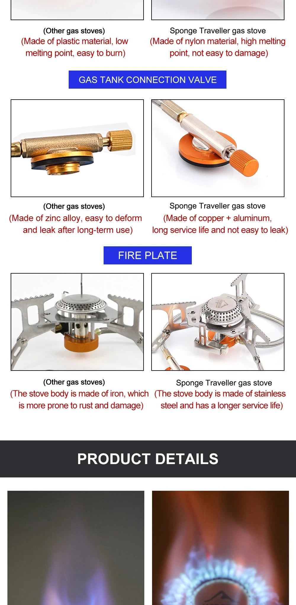 Camping Gas Stove – Portable Folding Outdoor Backpacking Stove 3500W