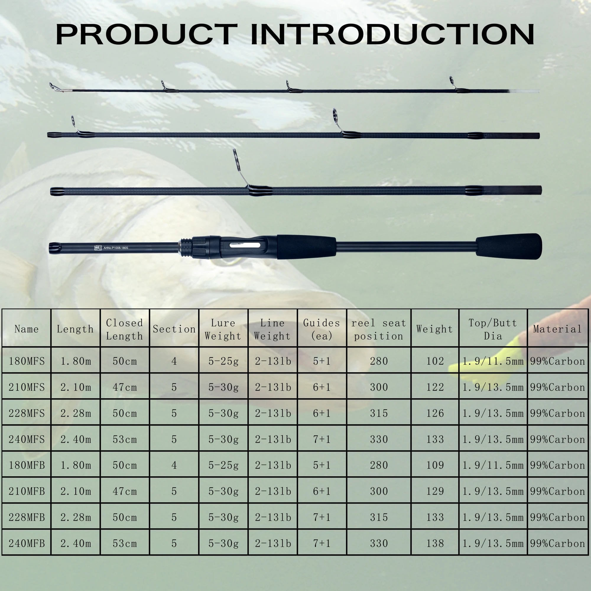 PHISHGER Ultralight Mini Carbon Spinning & Baitcasting Rod