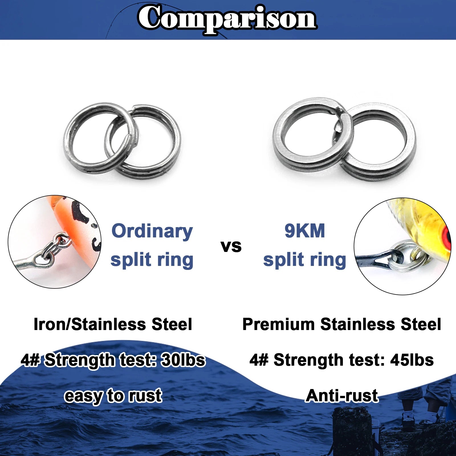 50–200PCS Stainless Steel Fishing Split Rings