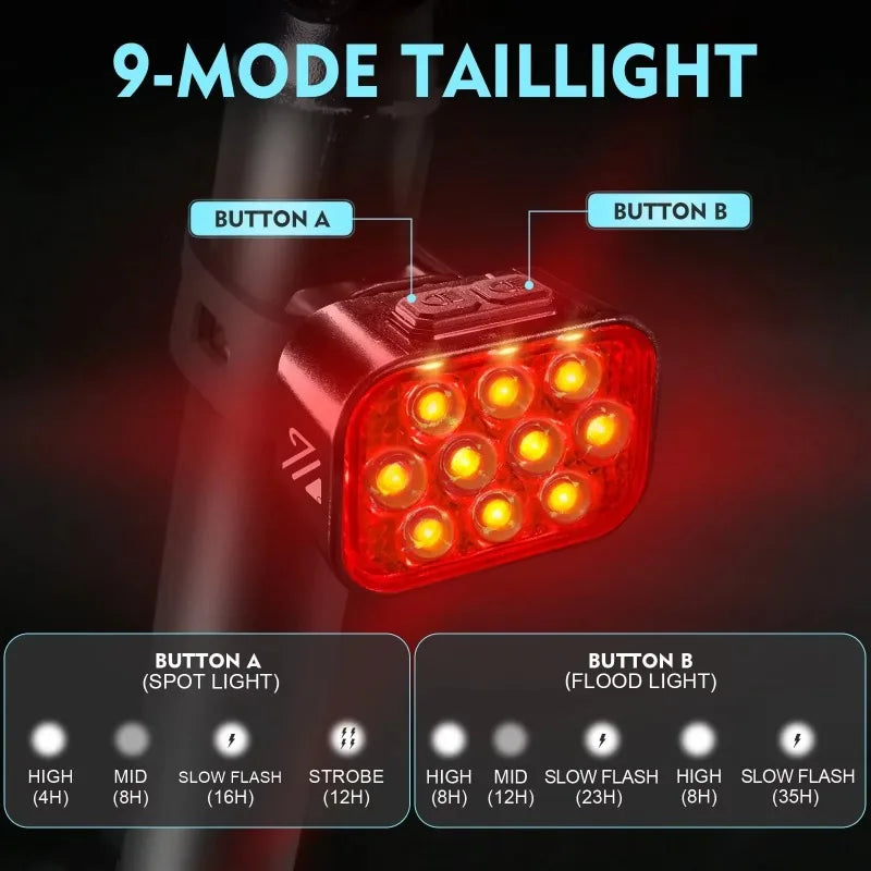 BUCKLOS USB Rechargeable LED Bike Lights – Front & Rear