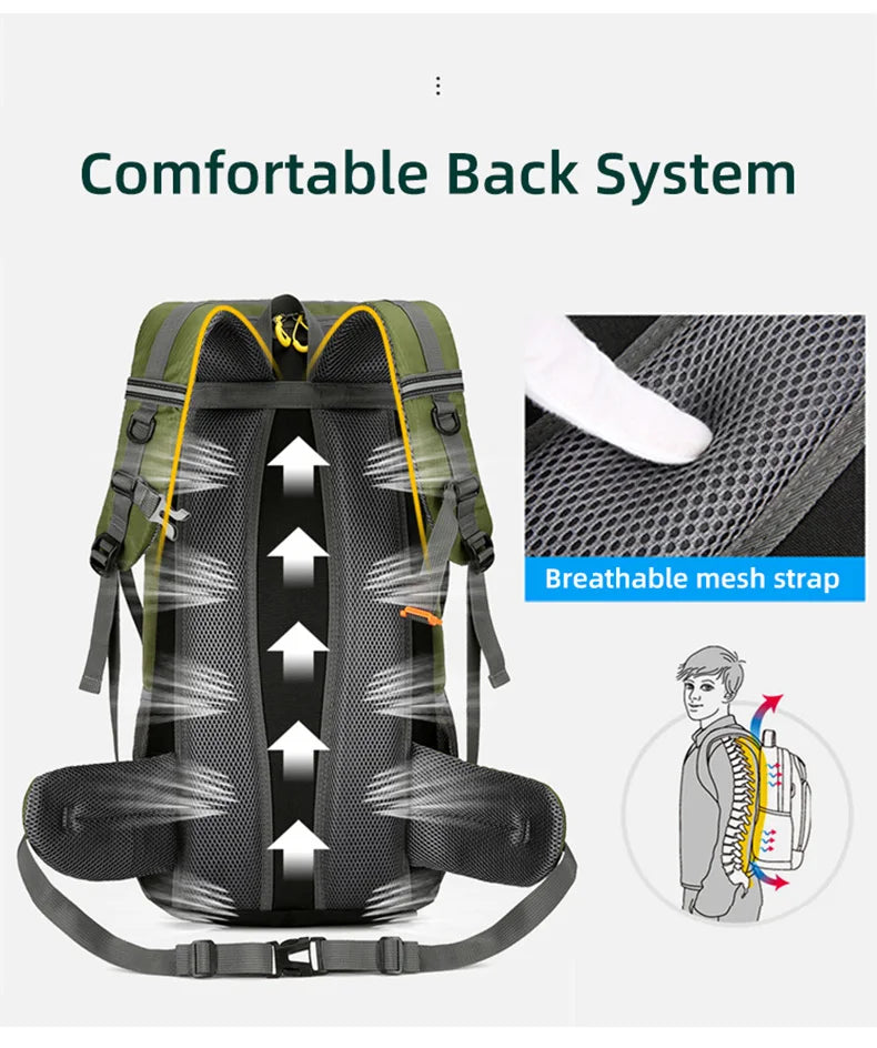 50L Waterproof Travel & Hiking Backpack