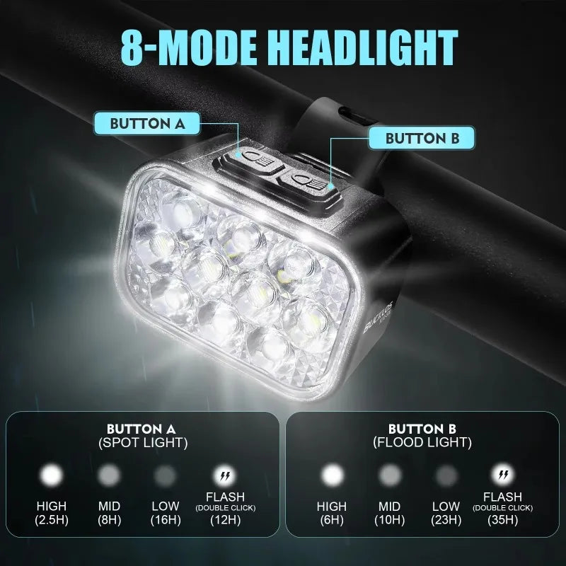 BUCKLOS USB Rechargeable LED Bike Lights – Front & Rear