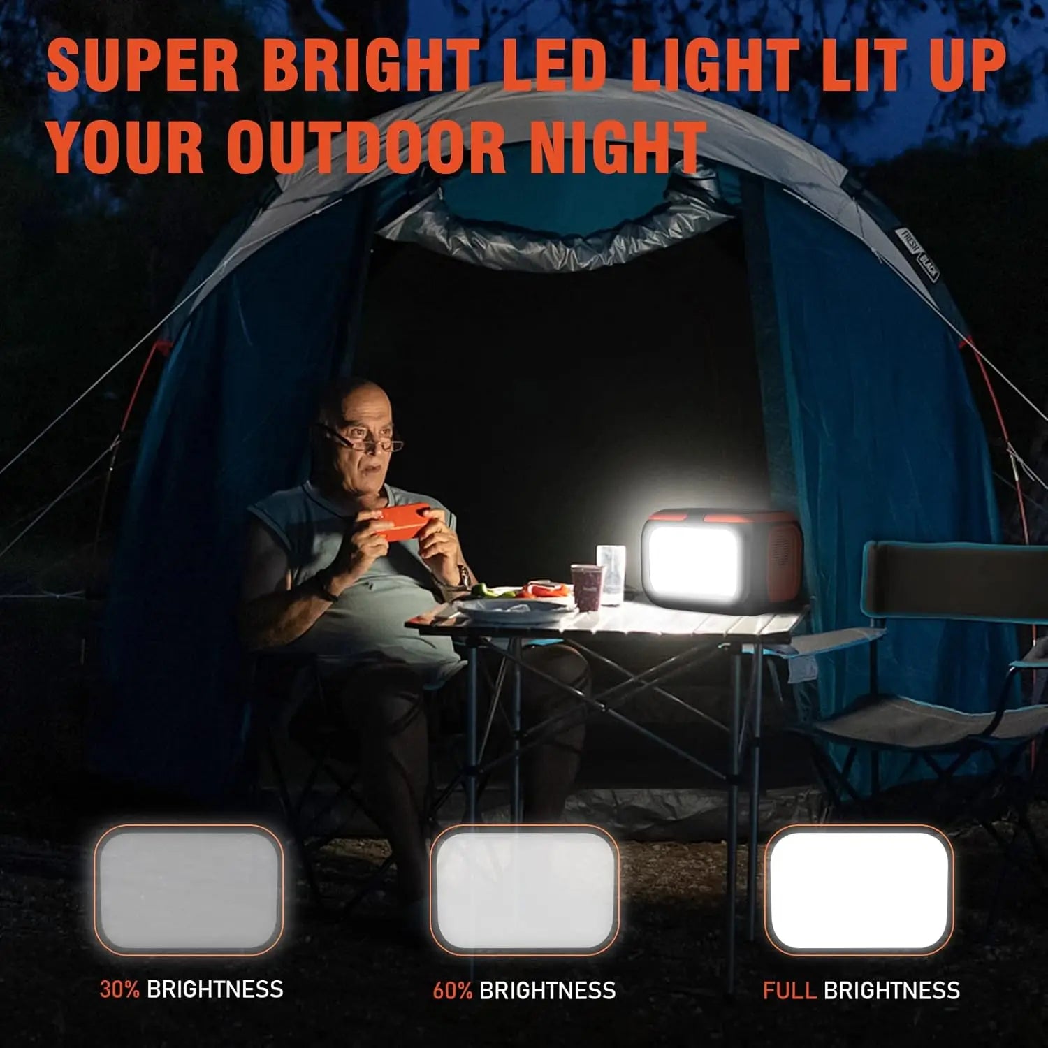 600W/300W/200W Portable Solar Power Station with AC Outlets