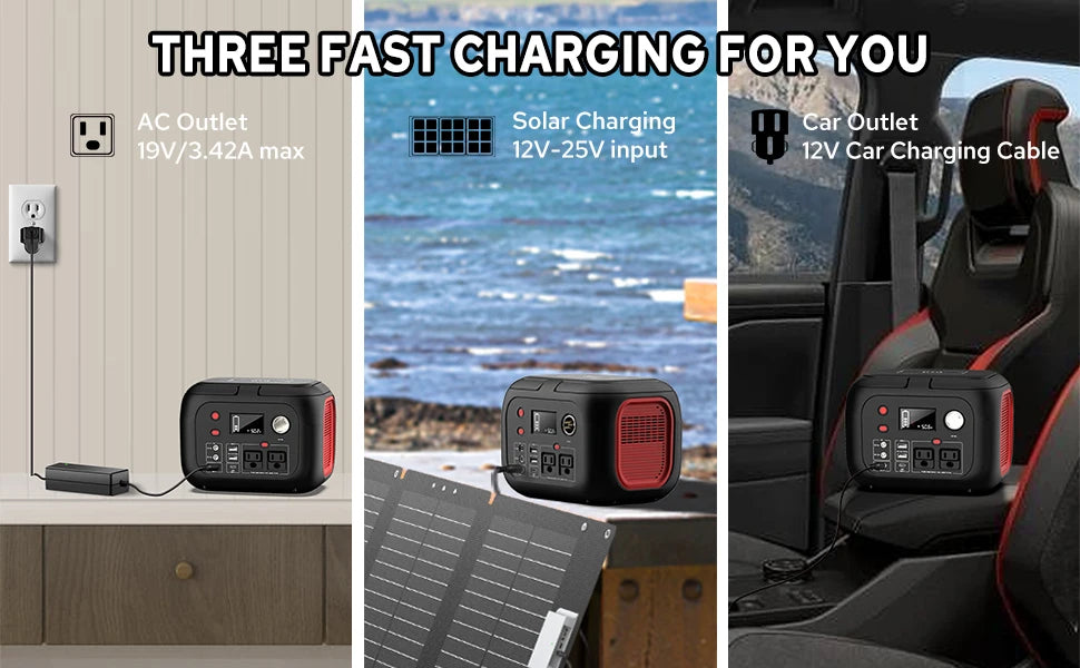 600W/300W/200W Portable Solar Power Station with AC Outlets