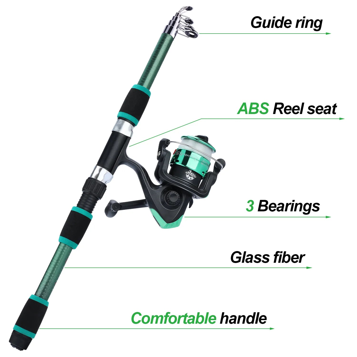 Sougayilang 1.8M Telescopic Rod & Spinning Reel Combo