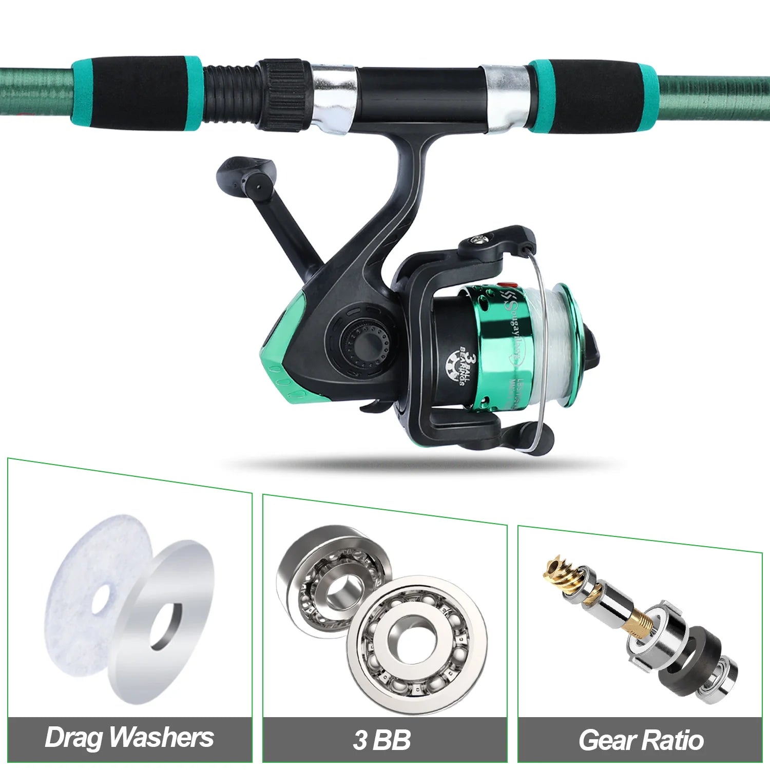 Sougayilang 1.8M Telescopic Rod & Spinning Reel Combo