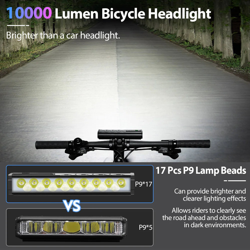 NEWBOLER 10000 Lumen Waterproof Bike Headlight