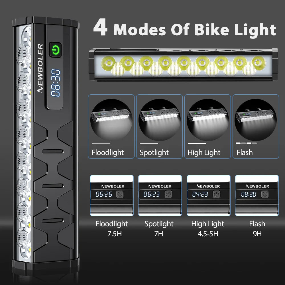 NEWBOLER 10000 Lumen Waterproof Bike Headlight