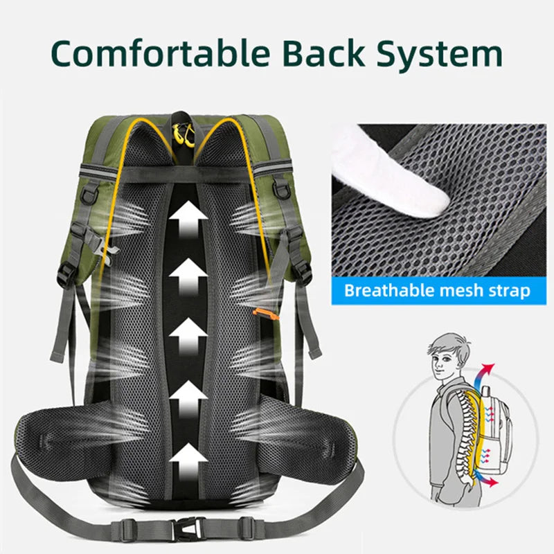 50L Waterproof Travel & Hiking Backpack