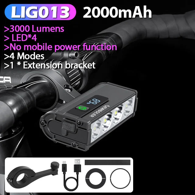 NEWBOLER 10000 Lumen Waterproof Bike Headlight