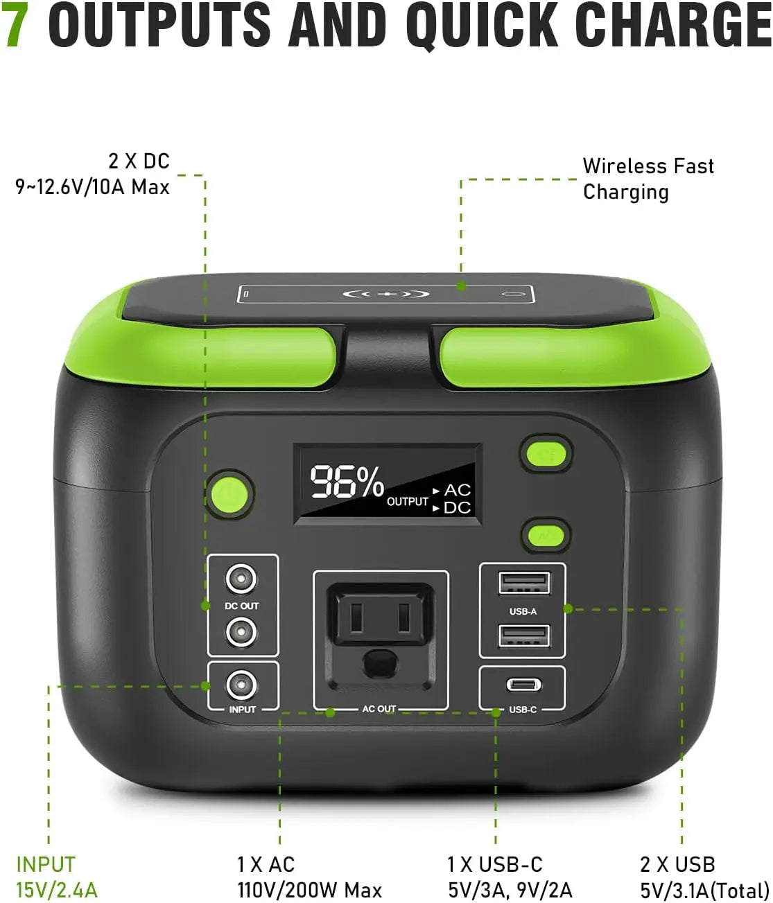 600W/300W/200W Portable Solar Power Station with AC Outlets