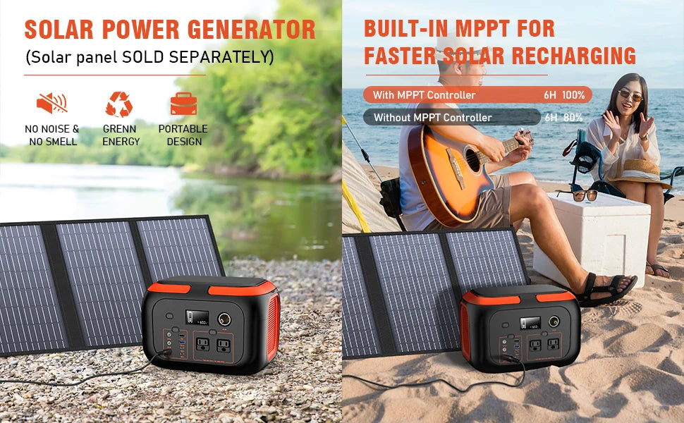 600W/300W/200W Portable Solar Power Station with AC Outlets